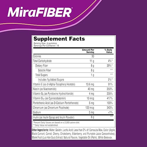 MiraLAX: MiraFIBER Gummies, 8g of Daily Prebiotic Fiber with B Vitamins to Support MiraLAX buy supplements canada