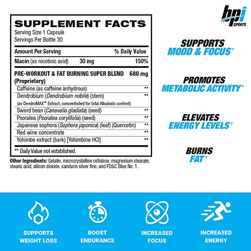 BPI Sports B4 – Extra-Strength Fat Burner – Keto-Friendly – Appetite Suppressant – Caffeine BPI Sports buy supplements canada