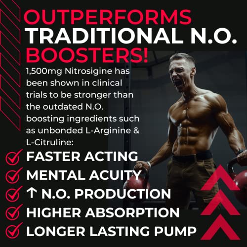 Gorilla Gulps - Primal Pump Nitric Oxide Supplement Nootropic 1500mg Nitrosigine L Gorilla Gulps buy supplements canada