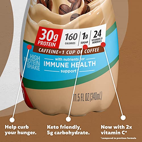 Premier Protein Shake, Café Latte Liquid, 30g Protein, 1g Sugar, 24 Vitamins & Minerals Premier Protein buy supplements canada