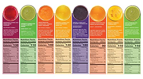 LEMONKIND 1-Day CORE Cleanse: Kickstart Weight Management & Banish LEMONKIND buy supplements canada