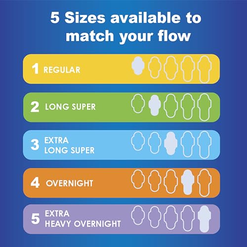 Always Ultra Thin, Feminine Pads For Women, Size 1 Regular Absorbency, With Wings, Unscented, 46 Count Always buy supplements canada