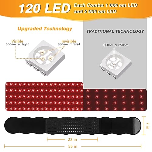 Streamlet Red Light Therapy Belt, 120 LED Combo 660nm 850nm Wearable Red Light Therapy Streamlet buy supplements canada