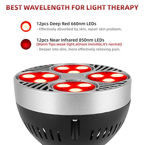 Red Light Therapy Lamp 24 LED Used for Red Light for Body and Face 660nm Red and 850nm Msupps.com buy supplements canada