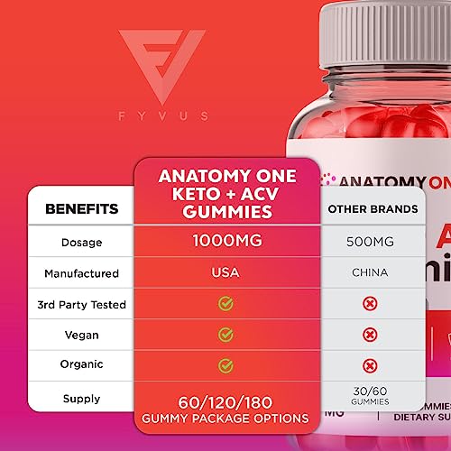 Anatomy One Keto, Anatomyone Keto ACV Gummies, Anatomy One Gummies - One Anatomy Fyvus buy supplements canada