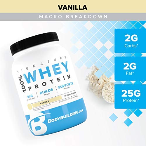 Bodybuilding Signature 100% Whey Protein Powder | 25g of Protein per Serving Bodybuilding.com buy supplements canada