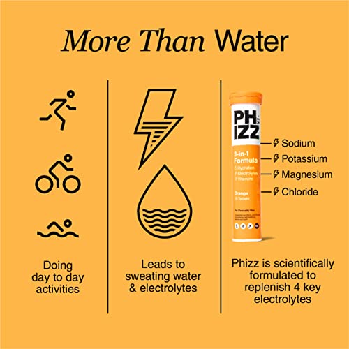 Phizz Electrolytes, Multivitamin & Hydration Tablets - 20 Effervescent Rehydration Electroly Phizz buy supplements canada
