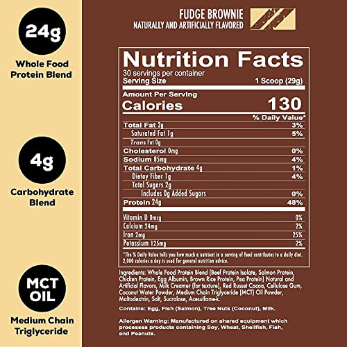 REDCON1 MRE Lite Whole Food Protein Powder, Fudge Brownie - Low Carb & Whey REDCON1 buy supplements canada