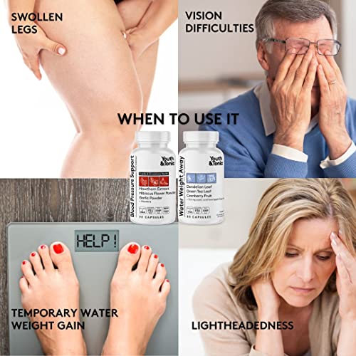 Youth & Tonic Daily Water Weight Away Pills and Blood Pressure Support Supplements/Natural Youth & Tonic buy supplements canada