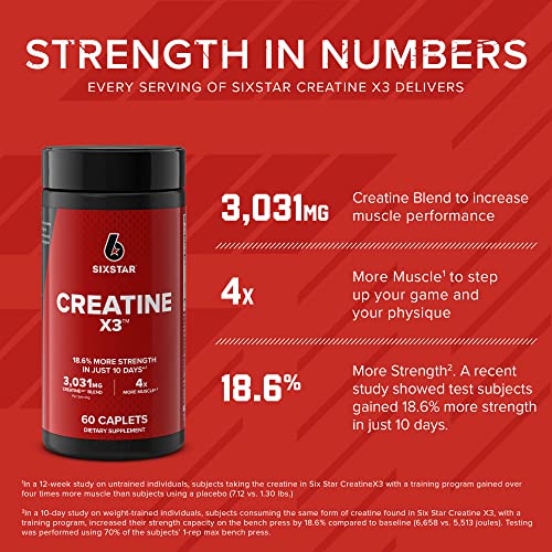 Six Star Creatine Pills Post Workout X3 Creatine Capsules | Creatine Monohydrate Blend Six Star buy supplements canada
