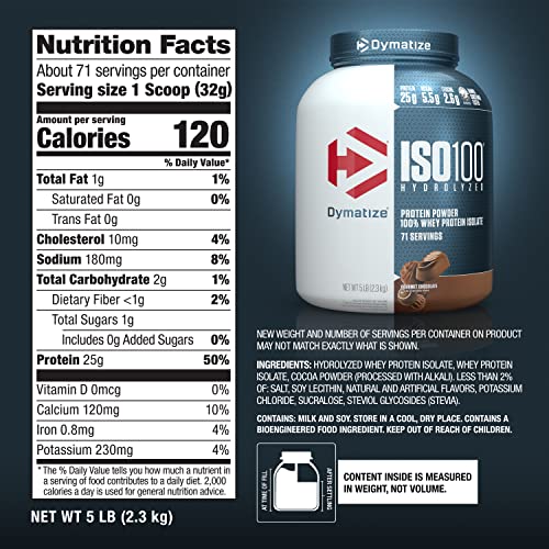 Dymatize ISO100 Hydrolyzed Protein Powder, 100% Whey Isolate Protein, 25g of Protein Dymatize buy supplements canada