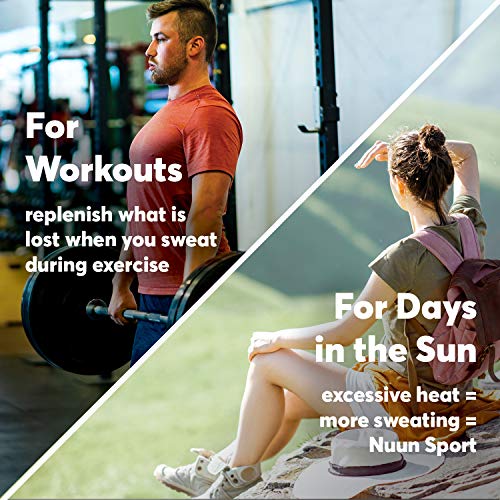 Nuun Sport Electrolyte Tablets for Proactive Hydration, Mixed Citrus Berry Flavors, 4 Pack Nuun buy supplements canada