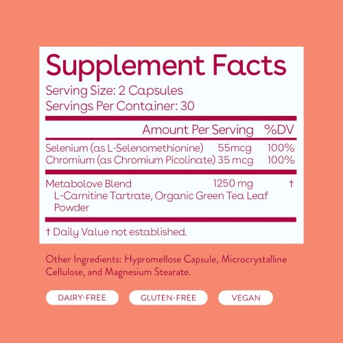 Love Wellness Metabolove Metabolism Booster | Curbs Food Cravings for Weight Management Love Wellness buy supplements canada