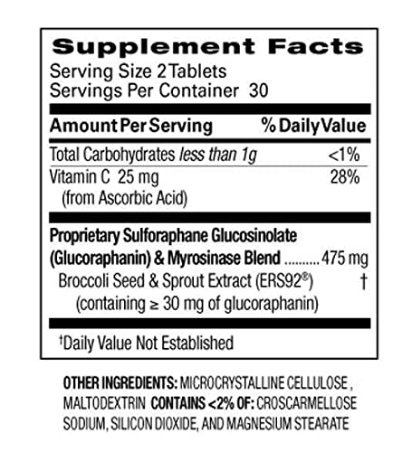 AVMACOL® (120) 2 Bottle Value Sulforaphane Supplement with Myrosinase AVMACOL buy supplements canada