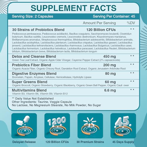 ZEBORA Probiotics for Women-Men Digestive Health with 120 Billion CFUs, Mens-Womens ZEBORA buy supplements canada