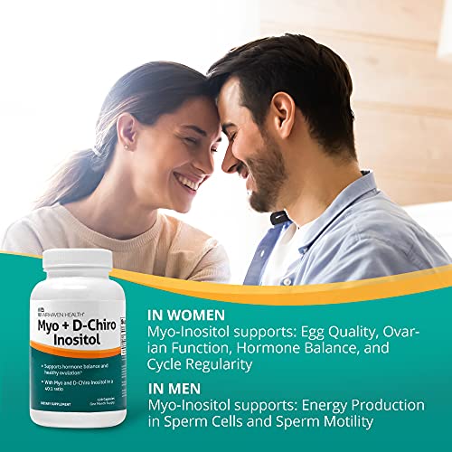 Fairhaven Health Myo-Inositol and D-Chiro Inositol Supplement | 40:1 Ratio | Female Fairhaven Health buy supplements canada