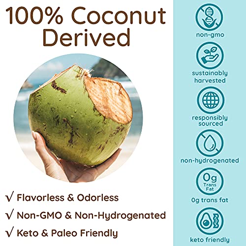 AS-IS Simply Premium MCT Oil C8 & C10 | Unflavored | 100% from Non-GMO Coconuts AS-IS buy supplements canada