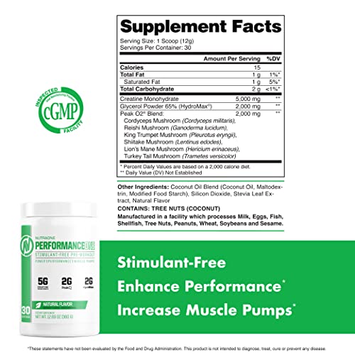 PerformanceOne Best Stimulant-Free Pre Workout Powder by NutraOne for Women and Men NutraOne Nutrition buy supplements canada
