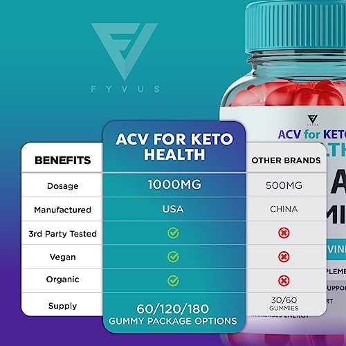 (2 Pack) ACV for Keto Health Gummies, ACV Keto Health ACV Advanced Weight Loss Gummies Fyvus buy supplements canada