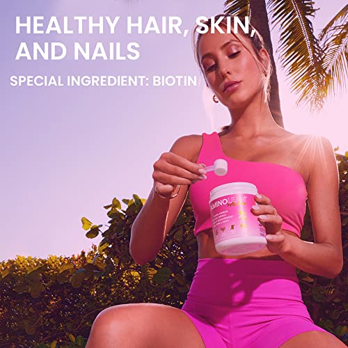 RSP NUTRITION AminoLean Pre Workout x Alix Earle Berry Alixir, Clean Energy with No Jitters RSP NUTRITION buy supplements canada