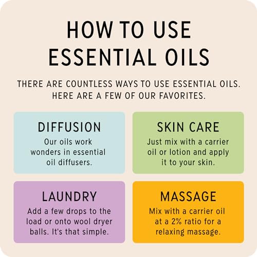 The Best Sleep + Serenity Essential Oil Blend- Premium Grade- 100% Pure & Natural for Aromatherapy The Best Essential Oil Co buy supplements canada
