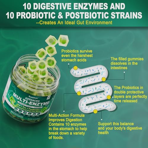 Sugar Free Digestive Enzymes Gummies 1000mg - Break Down Food Quickly - Chewable EnvyCure buy supplements canada