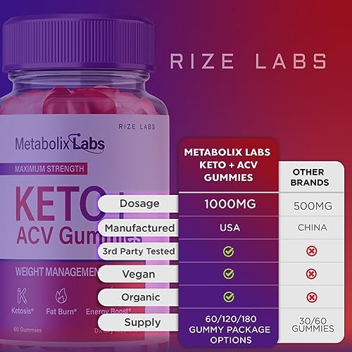 Metabolix Labs Keto ACV Gummies - Metabolix Labs Keto Plus ACV Gummies MetabolixLabs rize labs buy supplements canada