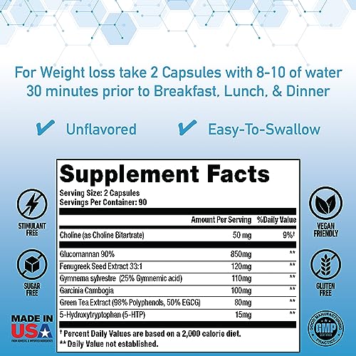 Control-Appetite Suppressant | Hunger Suppression, Fat & Carb Blocker, Reduce Cravings iQ Supplement Labs buy supplements canada
