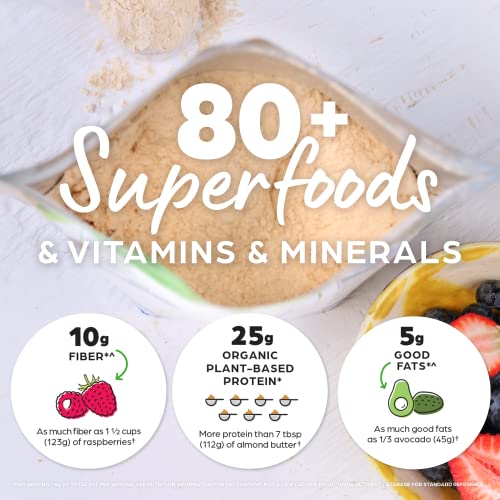 Orgain Organic Perfect Meal Replacement Protein Powder, Vanilla - 25g Plant Based Protein Orgain buy supplements canada