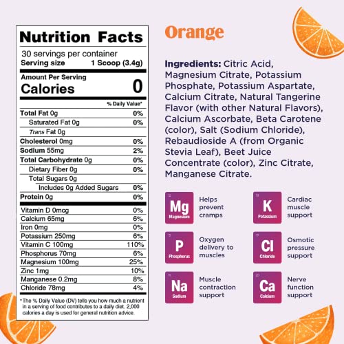Ultima Replenisher Hydration Electrolyte Powder- 30 Servings- Keto & Sugar Free Ultima Replenisher buy supplements canada