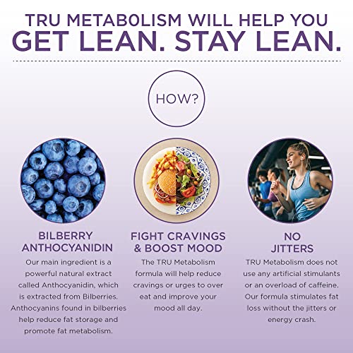 TRU Metabolism, Advanced Fat Loss, Fight Cravings, Boost Mood, No Jitters or Crash TRU Supplements buy supplements canada