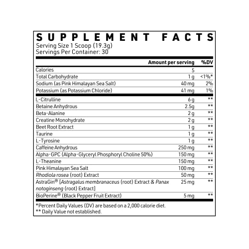 SHIFTED Premium Pre Workout Powder, Energy & Focus Supplement with Creatine Monohydrate SHIFTED buy supplements canada