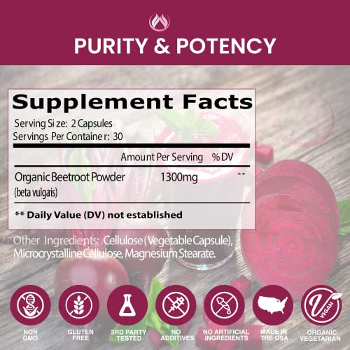 Beet Root Capsules Organic Beet Root Powder 1300mg | Natural Nitric Oxide Booster THE ENCLARE NUTRITION buy supplements canada