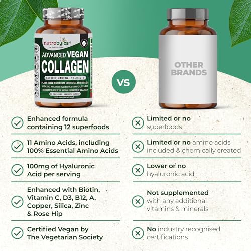 Vegan Collagen Supplement For Skin, Hair, Nails, Joints & Bones with Hyaluronic Acid, Biotin, Lysine, Bamboo Silica, Zinc, Vitamin C, D3, B12, E NUTRABYTES buy supplements canada