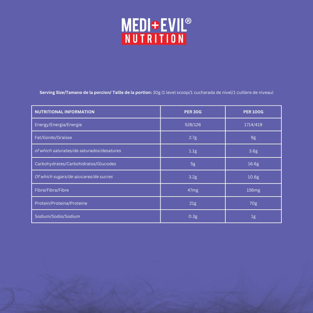 Medi-Evil Nutrition Whey Dynamic Protein, White Chocolate Flavour, 600g, 20 Servings Medi-Evil buy supplements canada