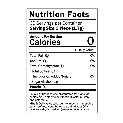 doTERRA MetaPWR Satiety Gum to Promote Mindful Eating and Appetite Control DoTerra buy supplements canada