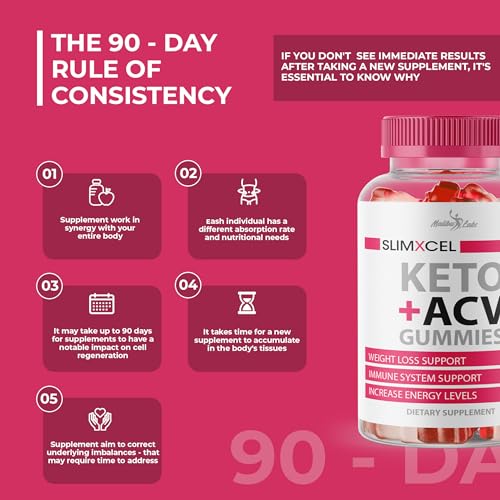 SlimXcel Keto ACV Gummies Weight Loss - 1500mg Once a Day, Strong Time Released Advanced Malibu Labs buy supplements canada