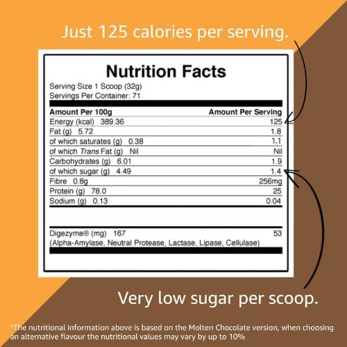 ICON Nutrition Whey Protein Powder 960g, 30 Servings - Chocolate Peanut Butter ICON Nutrition buy supplements canada