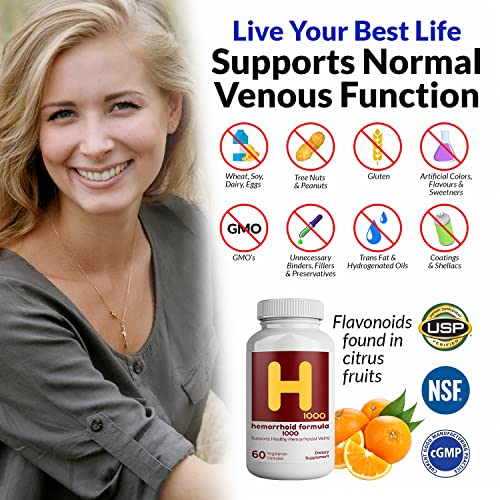VITASUPPORTMD Natural Hemorrhoid Daily Supplement | Do You Have Pain VITASUPPORTMD buy supplements canada