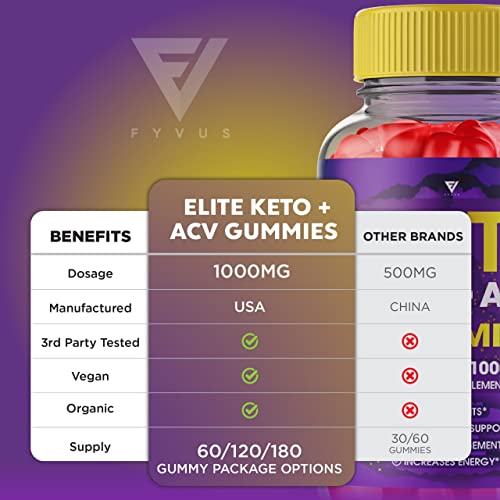 (3 Pack) Elite Keto ACV Gummies AVC, Elite Keto Plus ACV Advanced Weight Loss Gummies Fyvus buy supplements canada