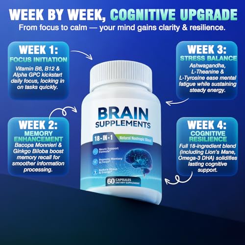 18-in-1 Brain Supplement for Memory and Focus – Nootropic Capsules with Alpha GPC, Bacopa, Ginkgo Biloba, Lion's Mane, Vitamin B6 & B12 | Cognitive Health, Mental Clarity | Vegan, Non-GMO Fenolutra buy supplements canada