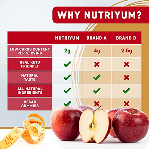 nutriyum ACV Keto Gummies 1500 mg - Low Carb Low Sugar Apple Cider Vinegar Gummies nutriyum buy supplements canada