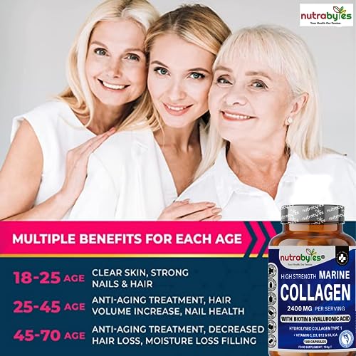 High Strength Marine Collagen 2400mg with Hyaluronic Acid 100mg, Biotin, Vitamin C, D3, B12 and Silica NUTRABYTES buy supplements canada
