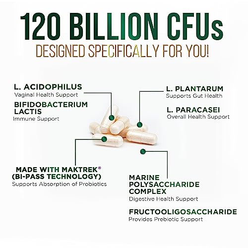 Nature's Peak Probiotics for Digestive Health - 120 Billion CFU with Diverse Strains Nature's Peak buy supplements canada