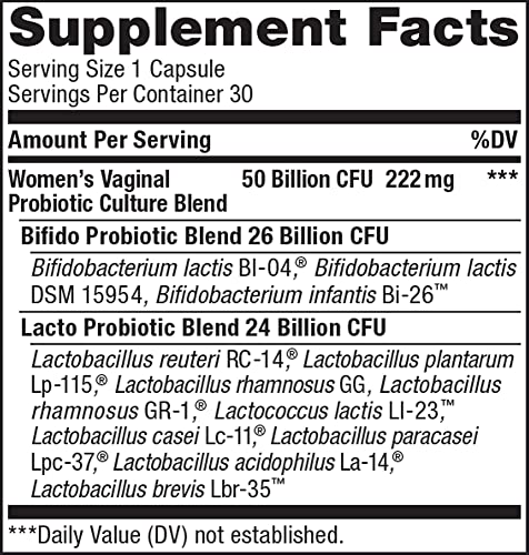 Renew Life Women's Probiotic Capsules, 50 Billion CFU Guaranteed, Supports pH Balance Renew Life buy supplements canada