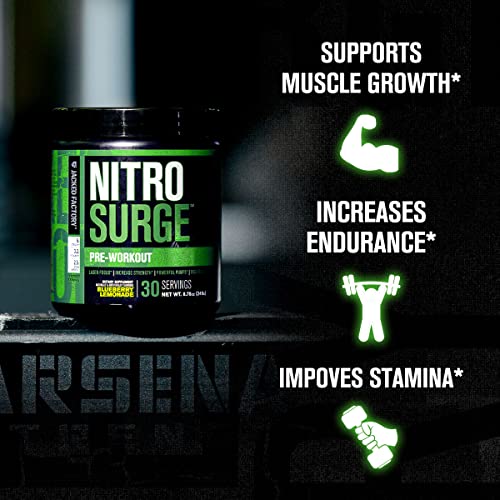 Nitrosurge Pre-Workout & Creatine Monohydrate - Pre Workout Powder With Creatine Jacked Factory buy supplements canada