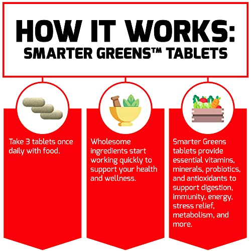 FORCE FACTOR Smarter Greens Tablets, Greens Supplement with 25+ Superfoods and Antioxidants Force Factor buy supplements canada