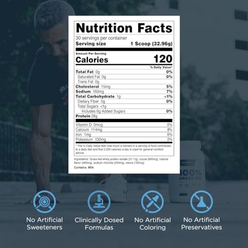 Transparent Labs Grass-Fed Whey Protein Isolate - Naturally Flavored, Gluten Free Transparent Labs buy supplements canada